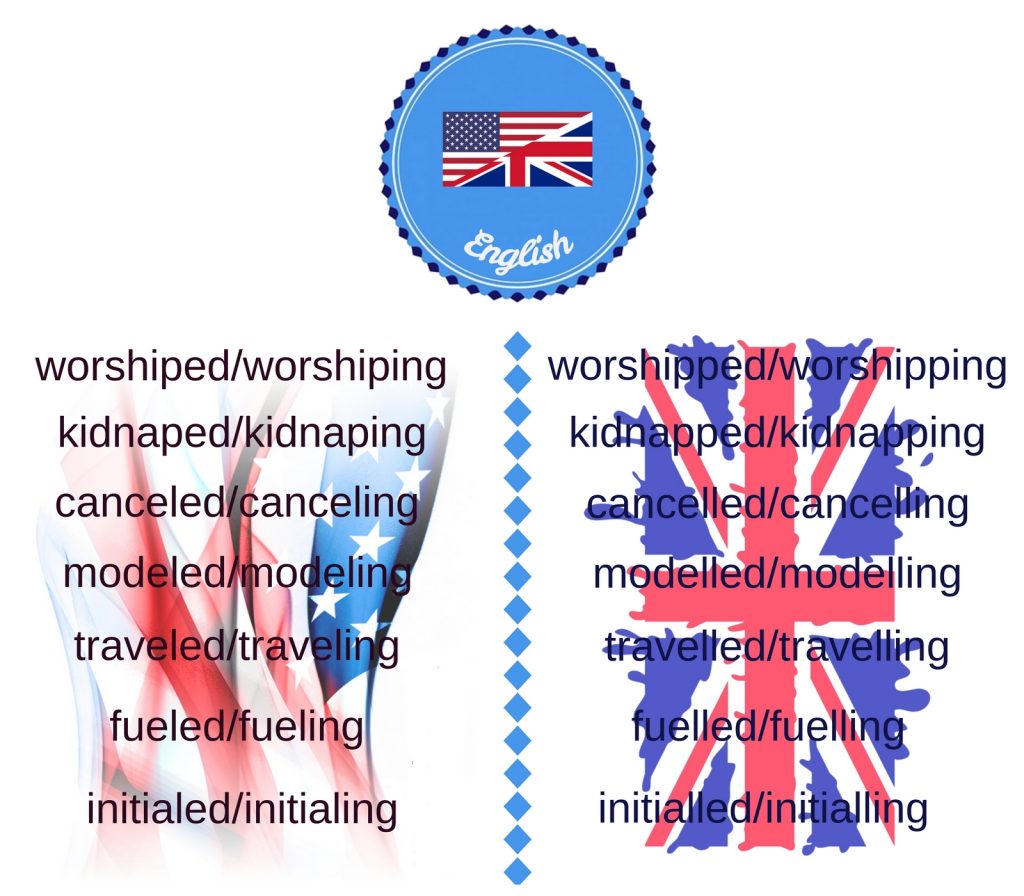 Verbes conjugués avec deux consonnes en anglais britannique