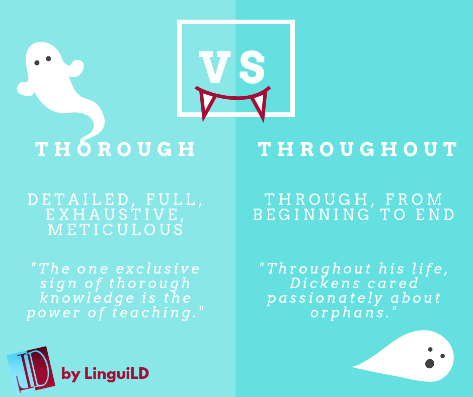 Thorough vs throughout by LinguiLD