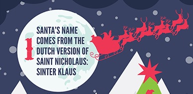 Infographie 10 Xmas facts part 1