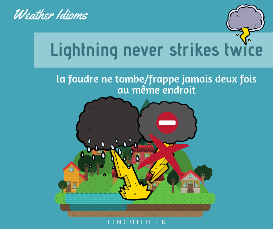lightning never strikes twice