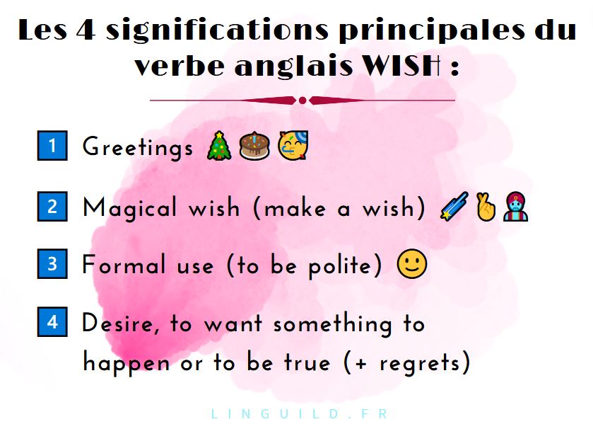 Les quatre sens principaux de wish en anglais
