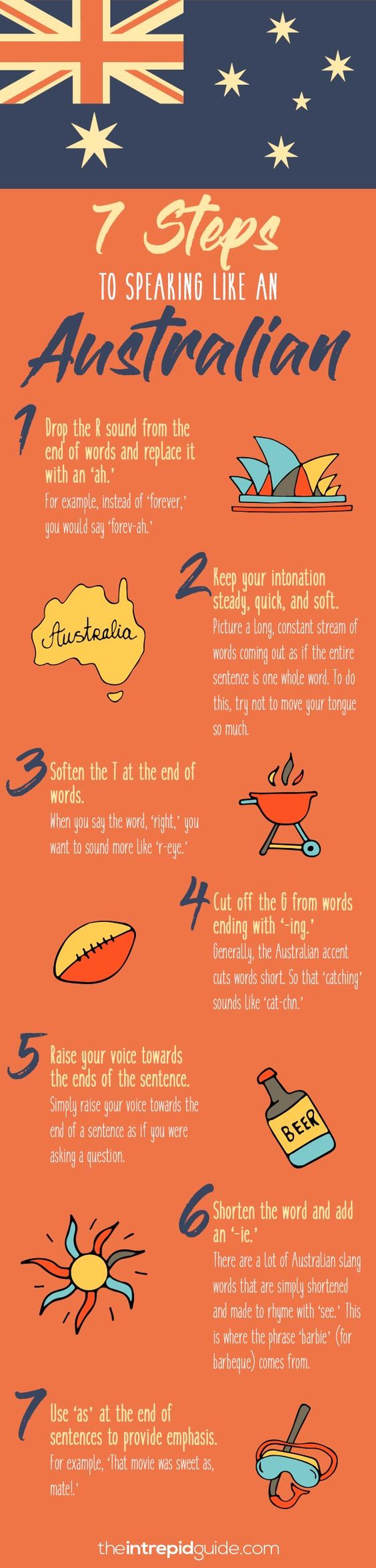 Les 7 étapes pour parler l'anglais comme un Australien